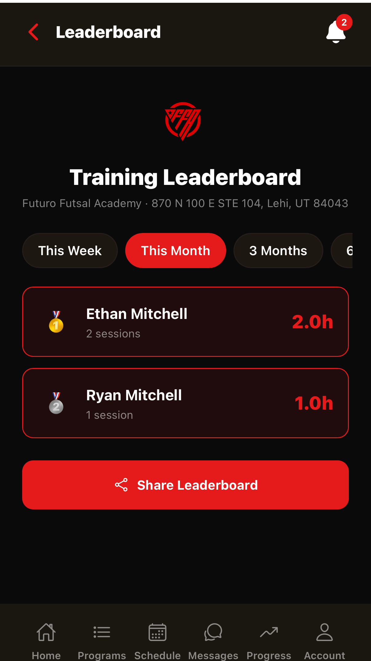 Leaderboard screen in the Futuro app